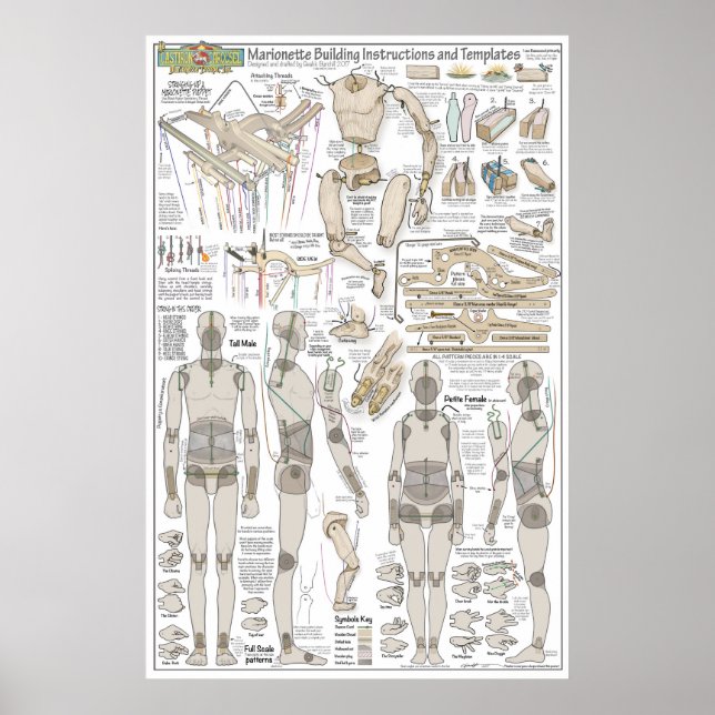 Marionette Gebäude Plans Poster (Vorne)