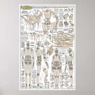 Marionetten-Gebäude-Pläne Poster