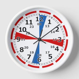 Maritimes Funkraum-Uhr Uhr