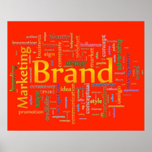 Markenbezeichnungen und Marketing Verwandter Text  Poster