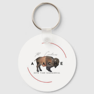 Markieren Schlüsselanhänger