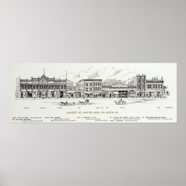 Markt Süd 6.2 Poster (Vorne)