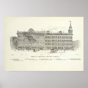 Markt Süd Main und Biale Poster