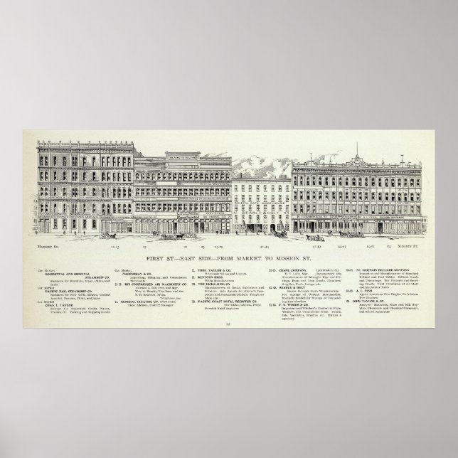 Markt und Mission im ersten Osten Poster (Vorne)