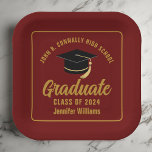 Maroon Gold Graduate Graduate Party Pappteller<br><div class="desc">Diese moderne Märchenpapiertafel und die goldene,  maßgeschneiderte Graduiertenplatte zeigen klassische Typografie Ihres High School- oder Uni-Namens für die Klasse des Jahres 2025. Passen Sie mit Ihrem geschlossen Jahr unter der schicken handgeschriebenen Drehbuch und schwarzen Graduiertenkappe für ein großartiges personalisiertes Graduiertendekor.</div>