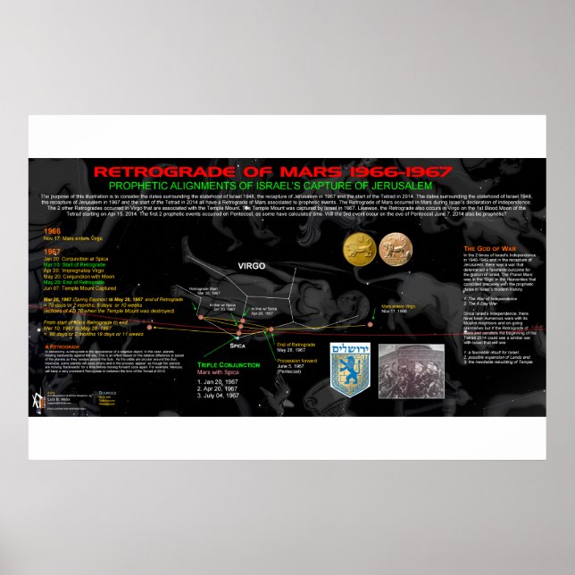 Mars 1966-67 poster (Vorne)