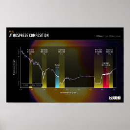 MARS ATMOSPHERIE Space Image Poster
