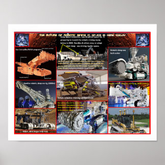 Mars Bergbaumaschinen Poster