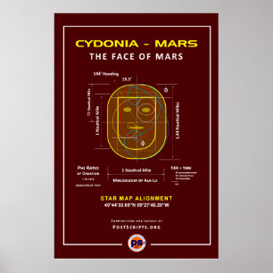 Mars: Das Gesicht Poster