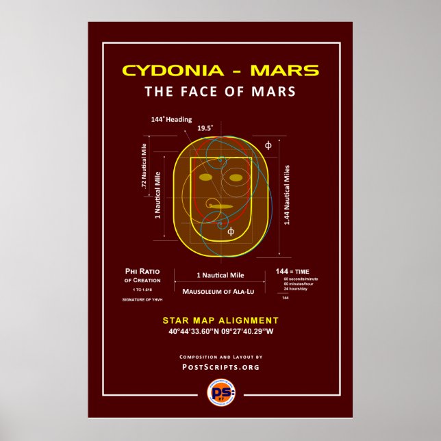Mars: Das Gesicht Poster (Vorne)