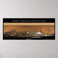 Mars Gipfelpanorama mit Rover Deck