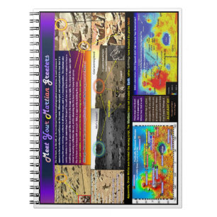 Mars Greeters Notizblock