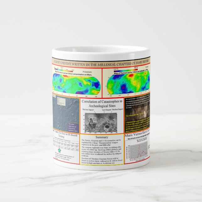 Mars Nuklearer Krieg Jumbo-Tasse (Vorderseite)