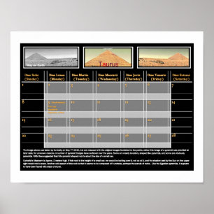 Mars Pyramide Poster