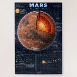 Mars Querschnitt Wissenschaft Infografik Puzzle