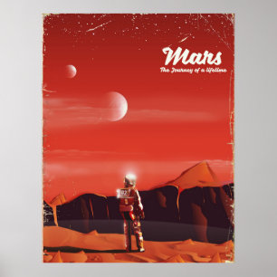 Mars Science Fiction Vintage Reiseplakat Poster