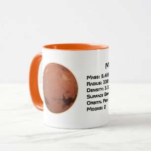 Mars Tasse