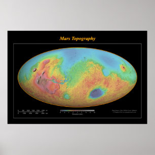 Mars Topographie (Spektrum) Poster