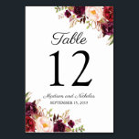 Marsala und Pink Floral Wedding Tischnummer Cards<br><div class="desc">Nutzen Sie unsere Tischnummern zur Blume von Rosa, Bordeaux und Wein, um Ihre Gäste mit ihren Sitzgelegenheiten zu lassen. Der Wortlaut ist vollständig anpassbar - wenn Sie den Schriftart, die Farbe des Schriftartes, die Größe oder die Position der Textfelder ändern möchten, klicken Sie einfach auf den Button "Weitere Anpassungen vornehmen",...</div>