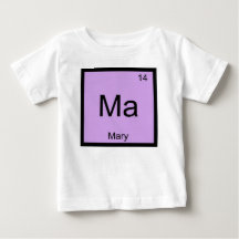 Mary Name Chemistry Element Periodic Table