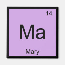 Mary Name Chemistry Element Periodic Table
