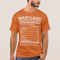 Maryland Name Maryland Nutritional and Undeniable