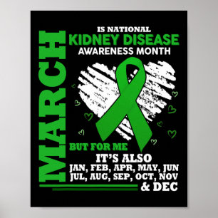 März ist der Monat G Poster