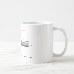 Maschinenbauingenieur, Belastungs-Tasse Tasse