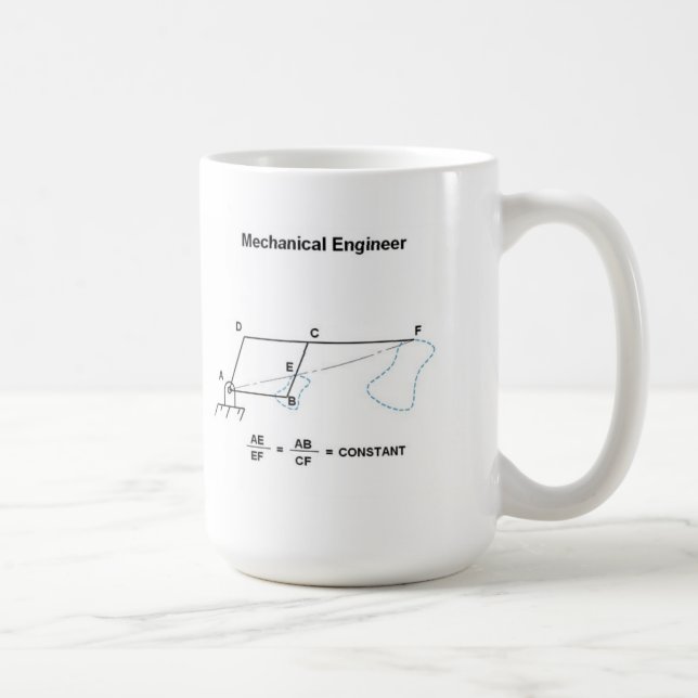 Maschinenbauingenieur-Tasse Kaffeetasse (Rechts)