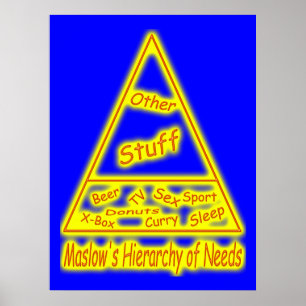 Maslows Hierarchie der Bedürfnisse Poster