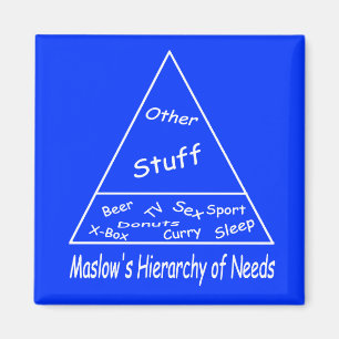 Maslows Hierarchie des Bedarfs Magnet