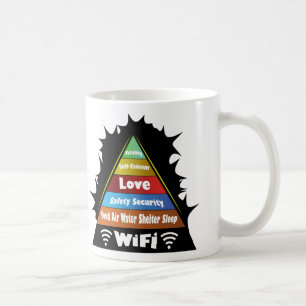 Maslows Hierarchie des Bedarfs Tasse