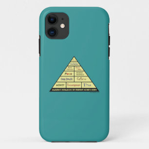 Maslows Hierarchie des Schwesternschülerin-Bedarfs iPhone 11 Hülle