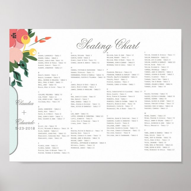 Mason Jar Wedding Einladung - Pastel Floral White Poster (Vorne)