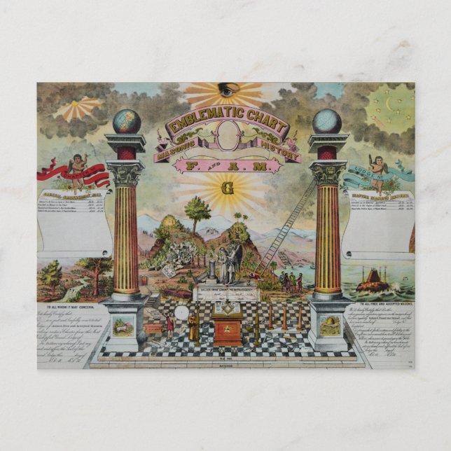 Masonic Chart 2 Postkarte (Vorderseite)