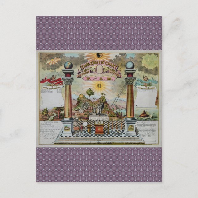 Masonic Chart 2 Postkarte (Vorderseite)