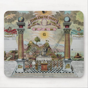 Masonic Record II Mousepad