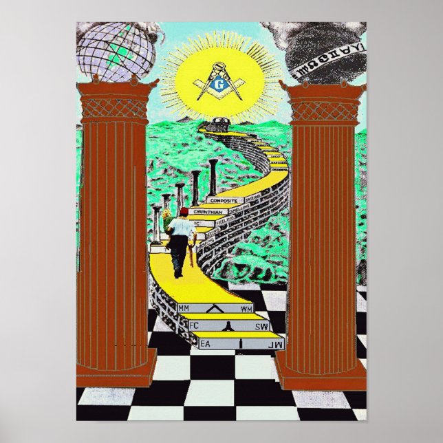 Masonic Shriner-Poster Poster (Vorne)