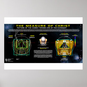 Maß Christi - Ark of Covenant Pattern Poster