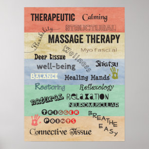 Massage Therapy Words Poster