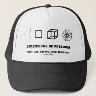 Maße der Freiheit (Geometrie-Spaß) Truckerkappe
