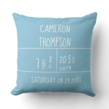 Maßgeschneiderte Blue Birth Stats Baby Kinderzimme