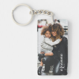 Maßgeschneiderte Fotovorlage Schlüsselanhänger