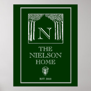 Maßgeschneiderte Jugendstil-Engel-Familienmauer Pr Poster