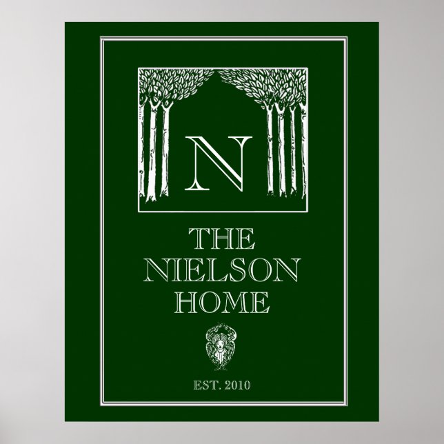 Maßgeschneiderte Jugendstil-Engel-Familienmauer Pr Poster (Vorne)