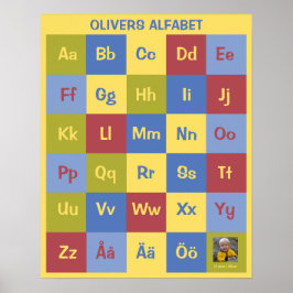 Maßgeschneidertes schwedisches Alphabet Poster