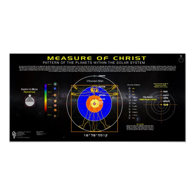 Maßnahme Christi -1 Poster (Vorderseite)