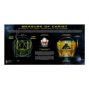 Maßnahme Christi-3 Poster