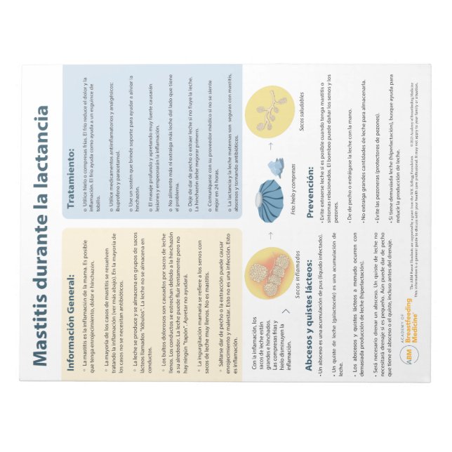 Mastitis in der Stillzeit Entfernung (Spanisch) Notizblock (Vorderseite)