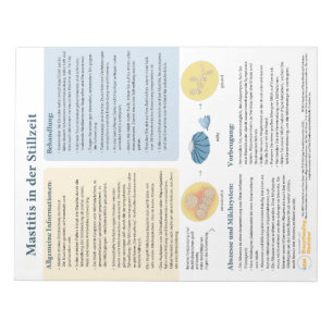 Mastitis in der Stillzeit Tear-away (deutsch) Notizblock